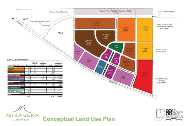 KUNZMAN ASSOCIATES Traffic Engineering and Transportation Planning